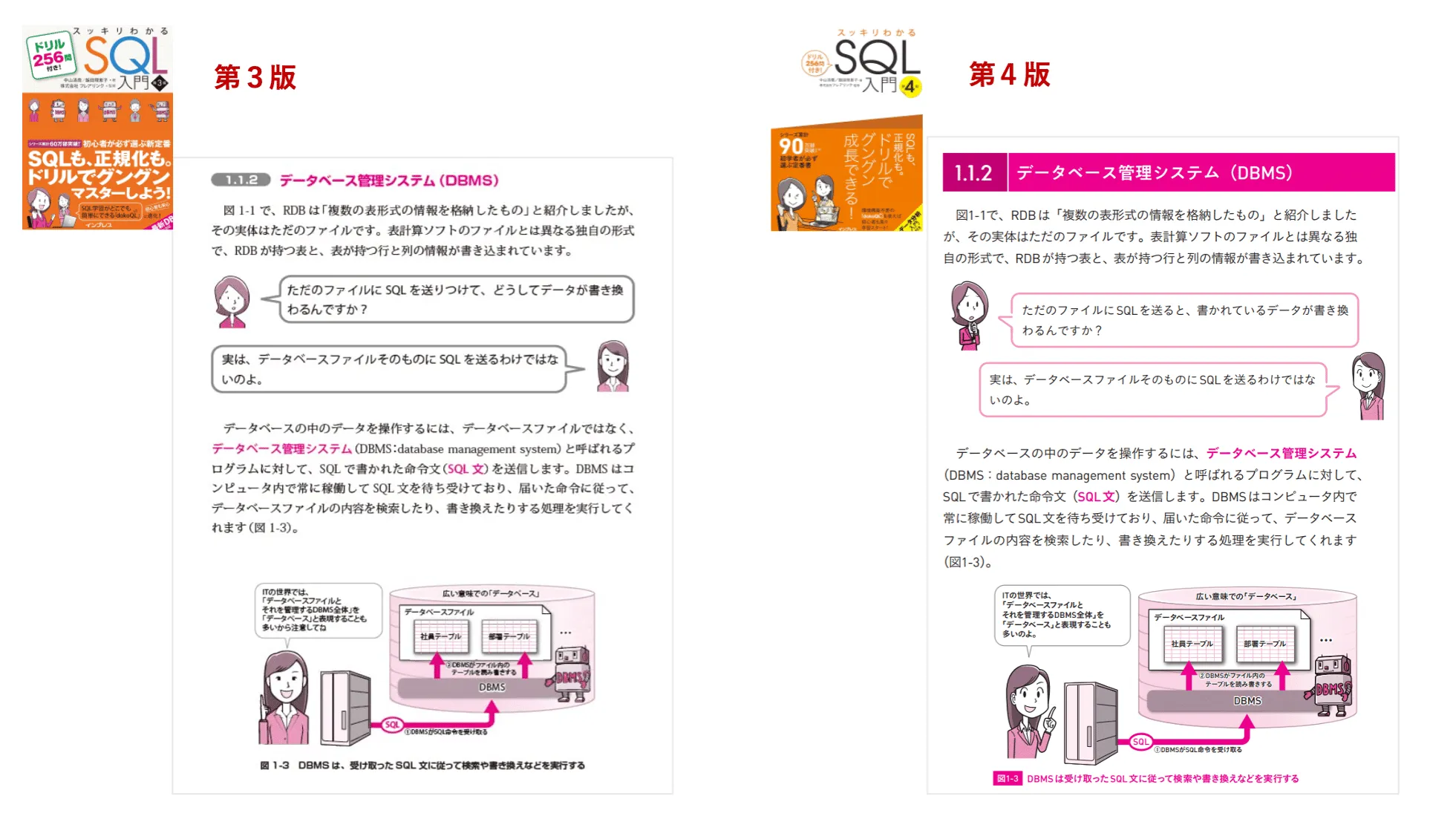 プレゼンテーション3