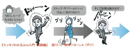 あまりにジョジョすぎて挿絵がボツになった件
