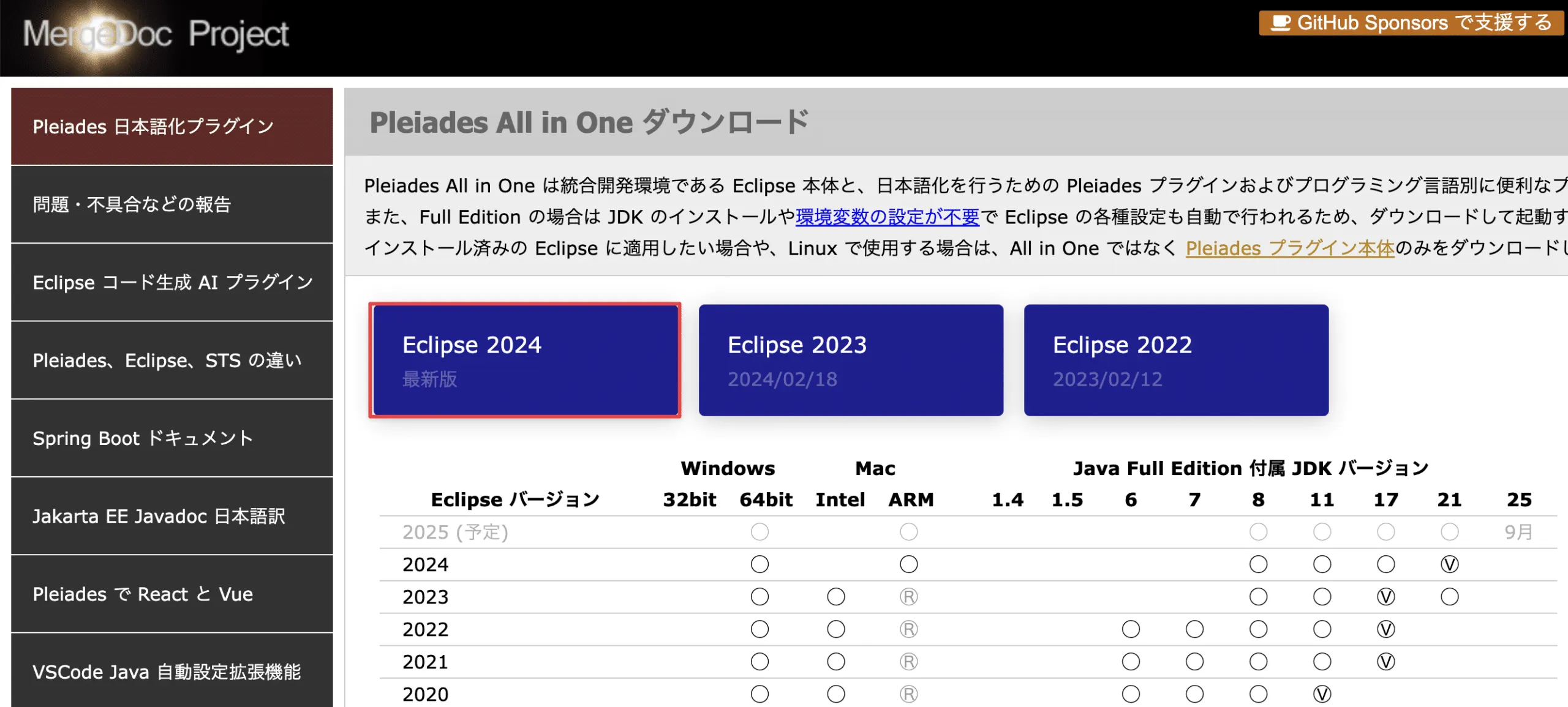 eclipse2024_download