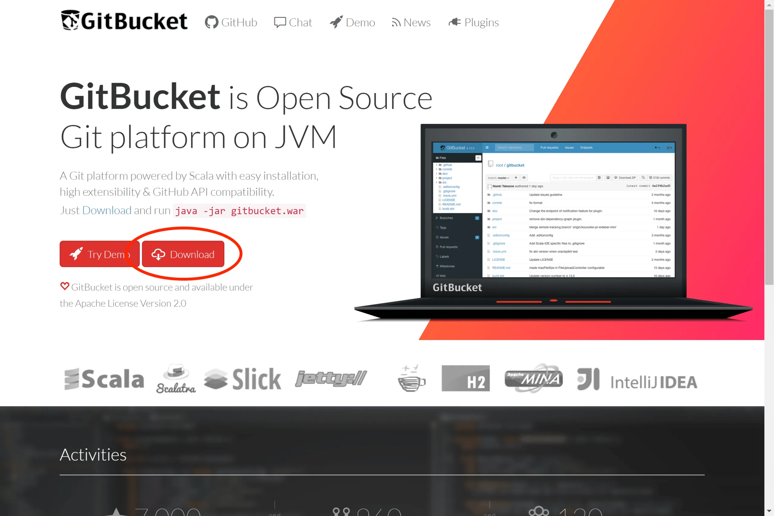gutbucket1