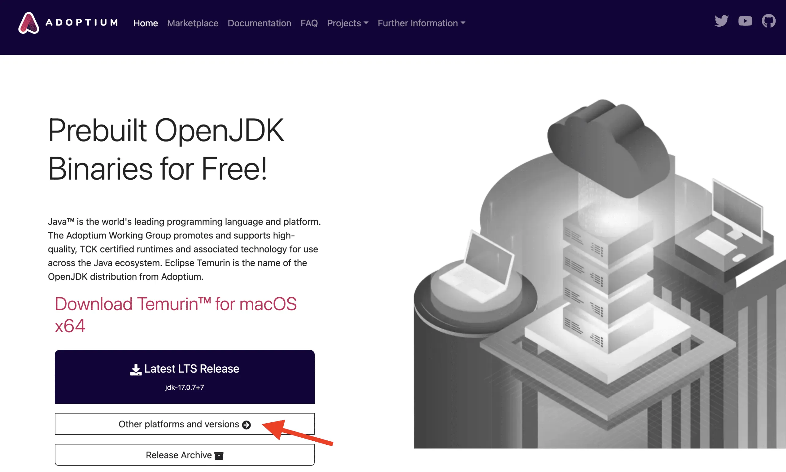jdk11_mac01