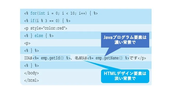 sserv2_press_chartcode